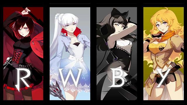 RWBY Featured Image